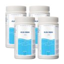 Alkalinitetssänkare SpaCare Alka Down 1,5kg 4-pack