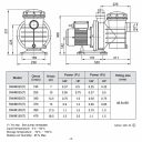 Poolpump LX SWIM050 1,0hk