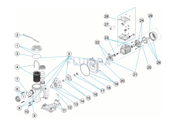 Reservdelar Astral Sena 0,5