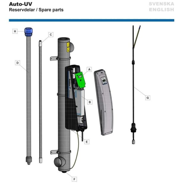 Reservdelar Auto-UV Pahlén
