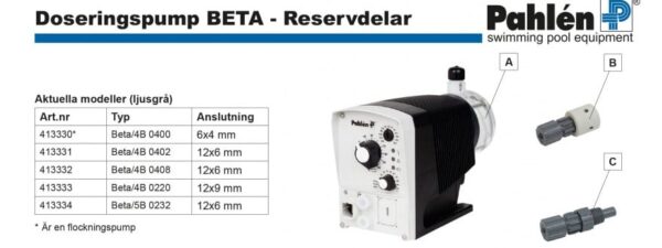 Reservdelar Doseringspump BETA Pahlén