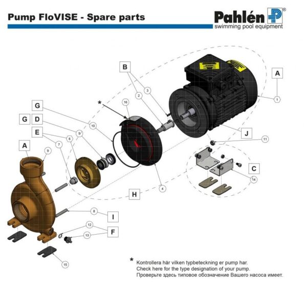 Reservdelar Poolpump FloVISE Pahlén