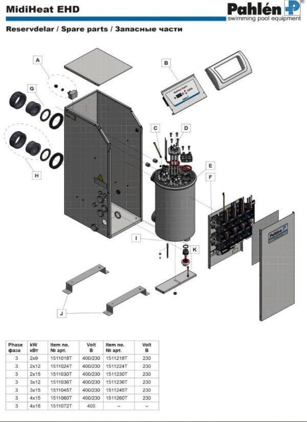 Reservdelar MidiHeat EHD Pahlén