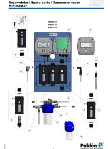 Reservdelar MiniMaster Pahlén