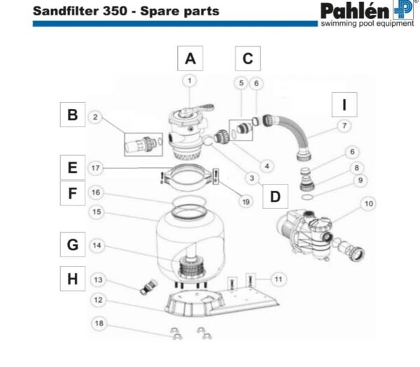 Reservdelar Sandfilter 350 Pahlén