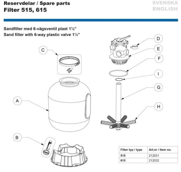 Reservdelar Sandfilter 515, 615 Pahlén