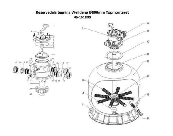 Reservdelar Welldana Sandfilter 800