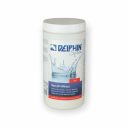 pH-Sänkare Delphin Spa pH-Minus 1,5kg 2-pack