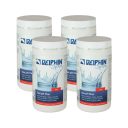 pH-Höjare Delphin Spa pH-Plus 1kg 4-pack