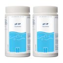 pH-Höjare SpaCare pH Up Granular 1kg 2-pack