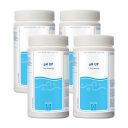 pH-Höjare SpaCare pH Up Granular 1kg 4-pack